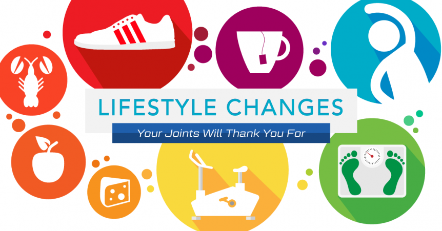 Lifestyle Changes facebook preview